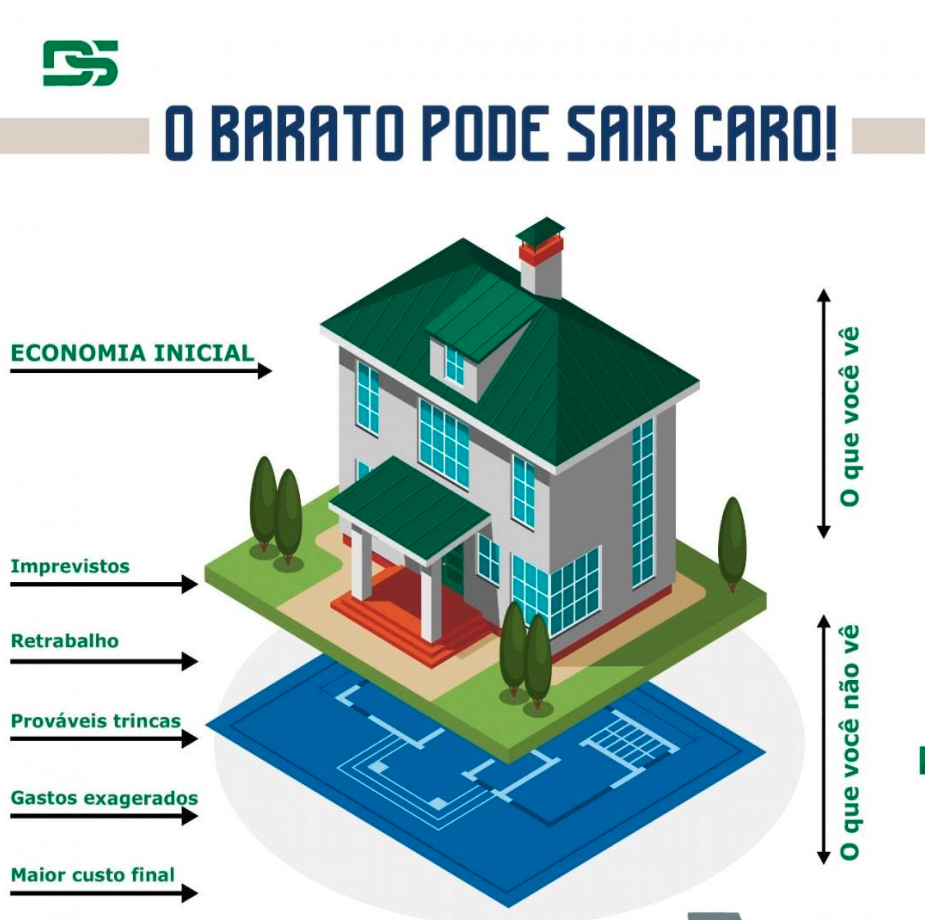 DS Engenharia Condominial - foto 4